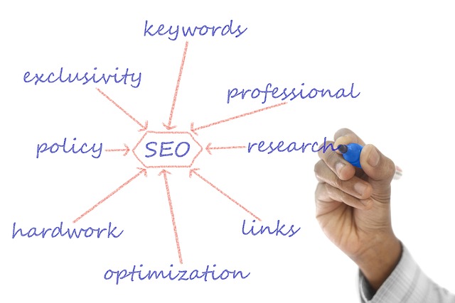 Consejos para optimizar tu contenido web y mejorar tu clasificación en los motores de búsqueda